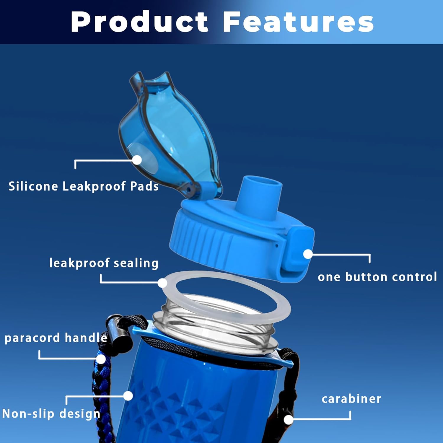 ZZT 25 oz Water Bottle with Spout & Adjustable Paracord Handle,Wide Mouth Water Jug with Leak Proof,Tritan, BPA Free for Gym Fitness & Outdoor (Blue)