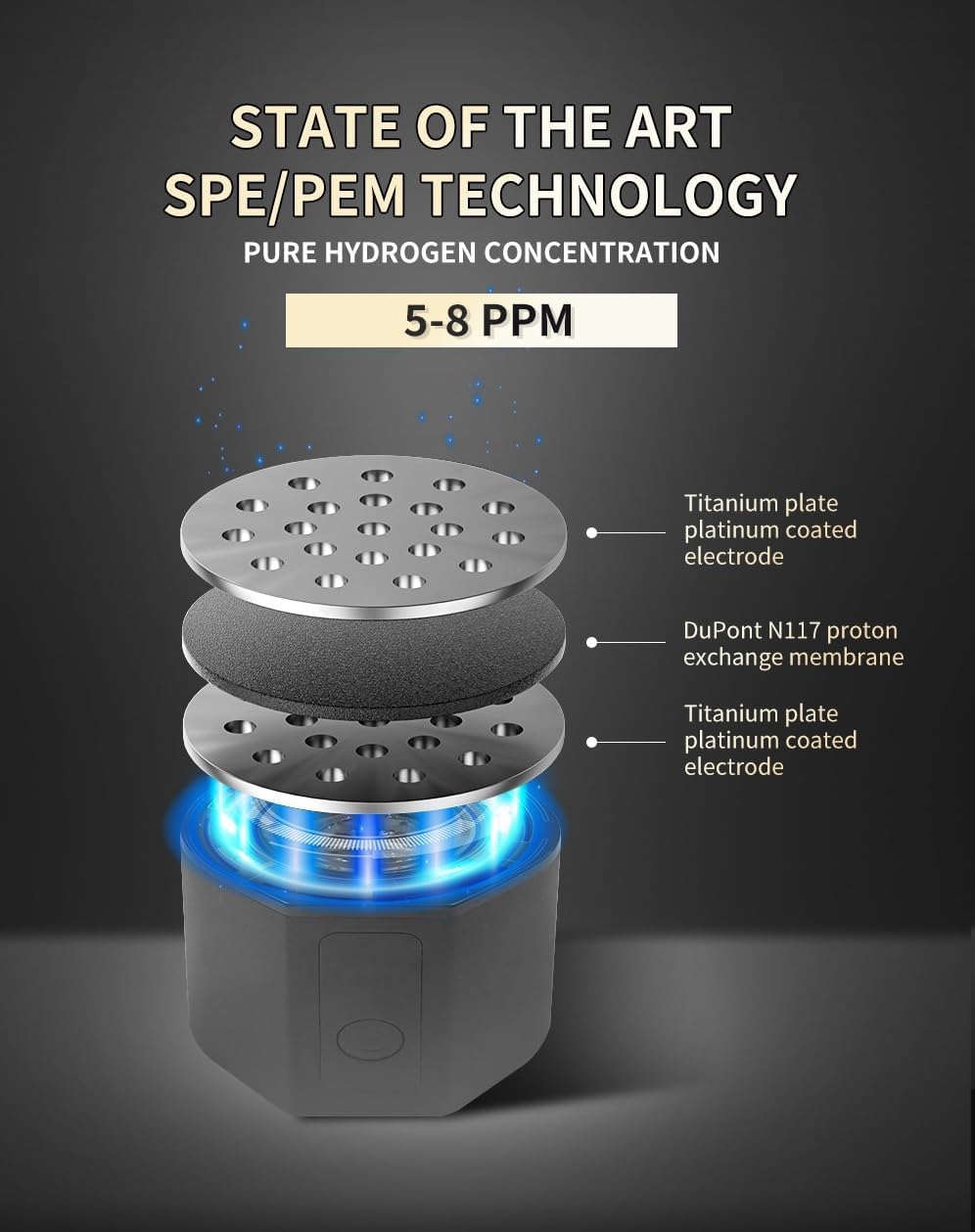 Hydrogen Water Bottle – Skin Hydration & Wellness Enhancer, Anti-Aging Beauty Water Bottle