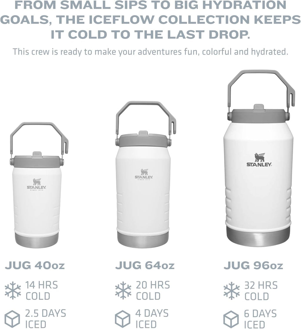 Stanley IceFlow 2.0 Flip Straw Jug with Handle 64 oz | Twist On Lid and Flip Up Straw | Leakproof for Travel and Sports | Insulated Stainless Steel | BPA-Free | Frost