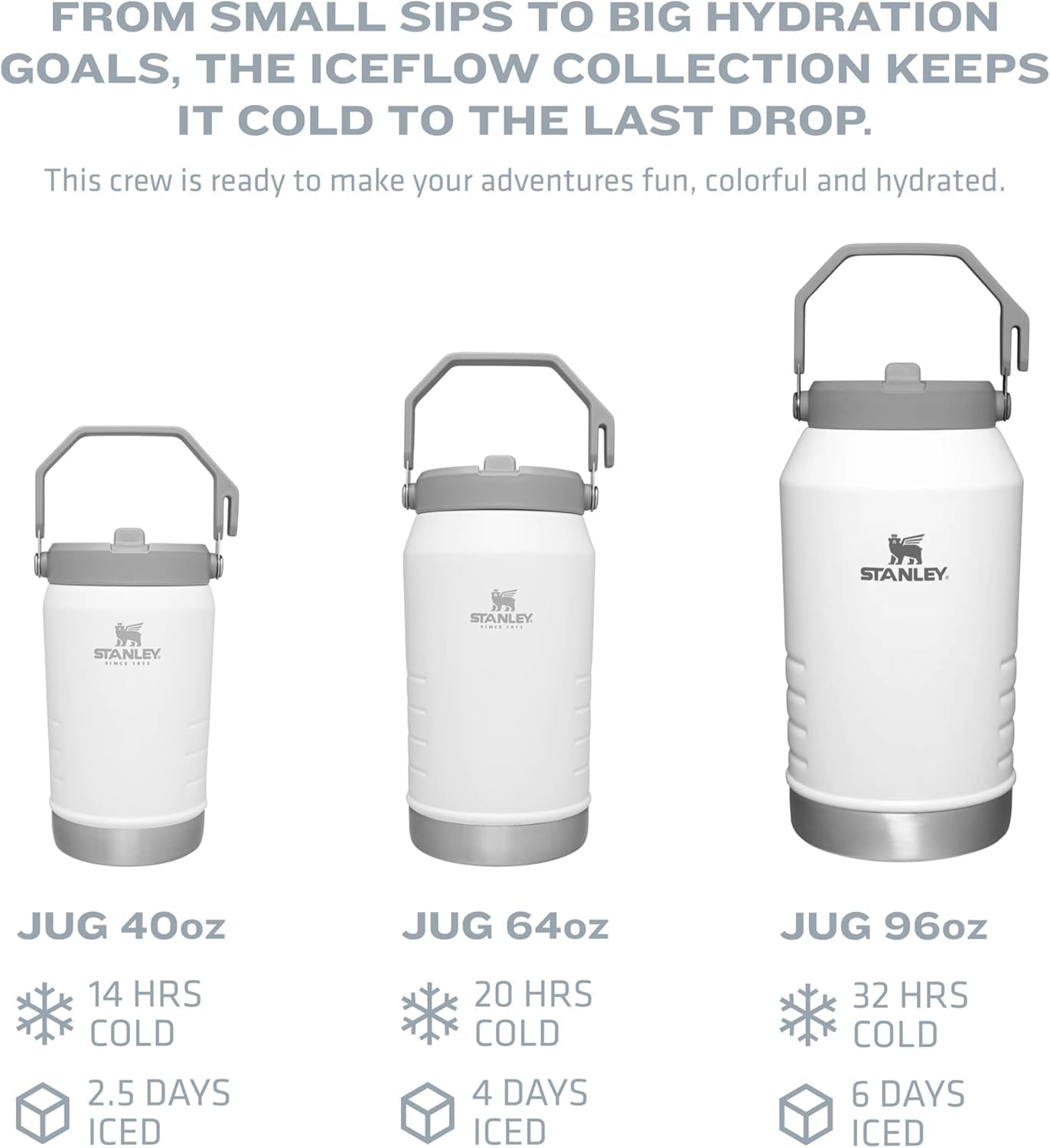 Stanley IceFlow 2.0 Flip Straw Jug with Handle 64 oz | Twist On Lid and Flip Up Straw | Leakproof for Travel and Sports | Insulated Stainless Steel | BPA-Free | Frost