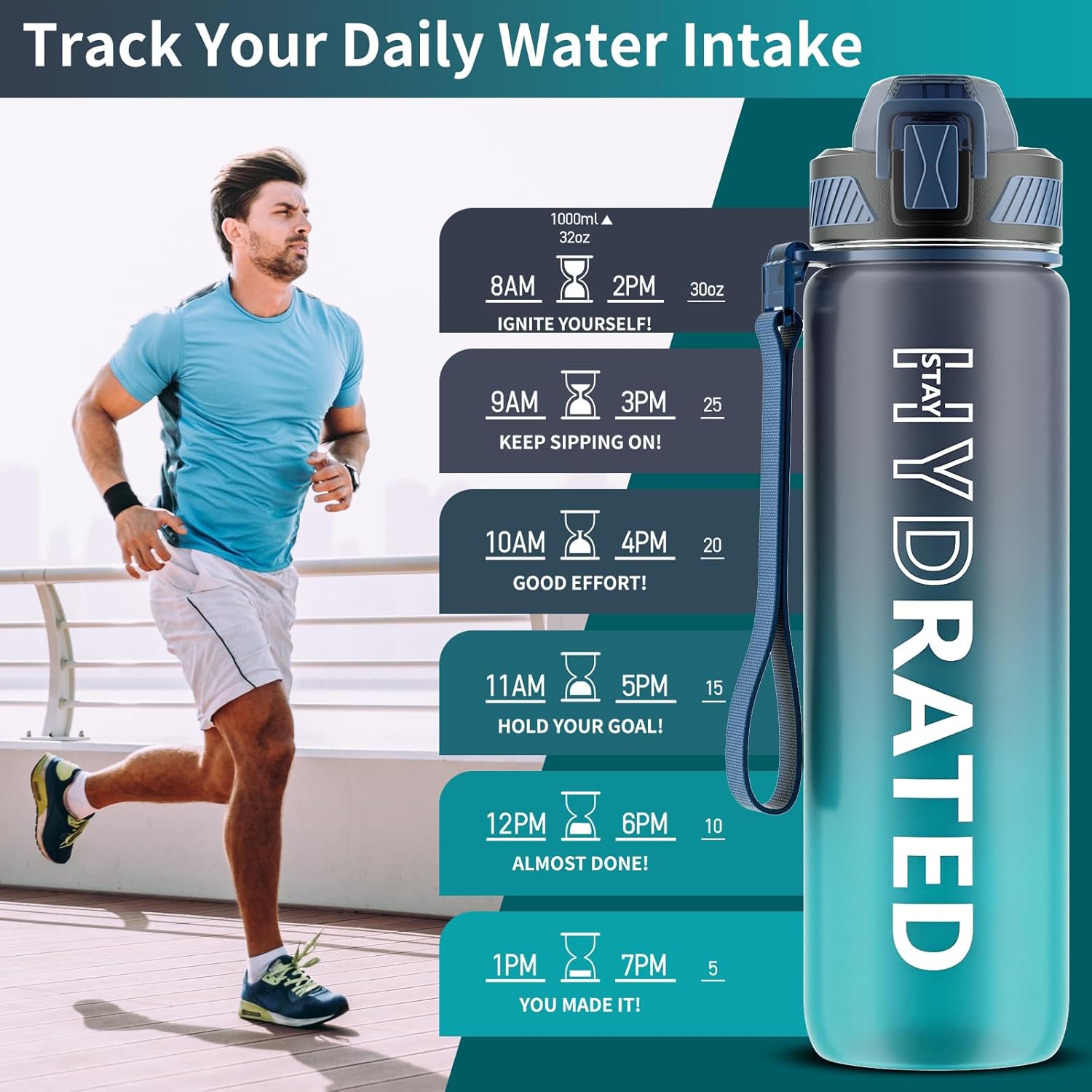 Water Bottle with Straw, 32oz Motivational Water Bottles with Time Marker to Drink, Tritan BPA Free, 1L Sports Water Bottle with Carry Strap LeakProof for Women Gym Fitness Outdoor (1 Pack)