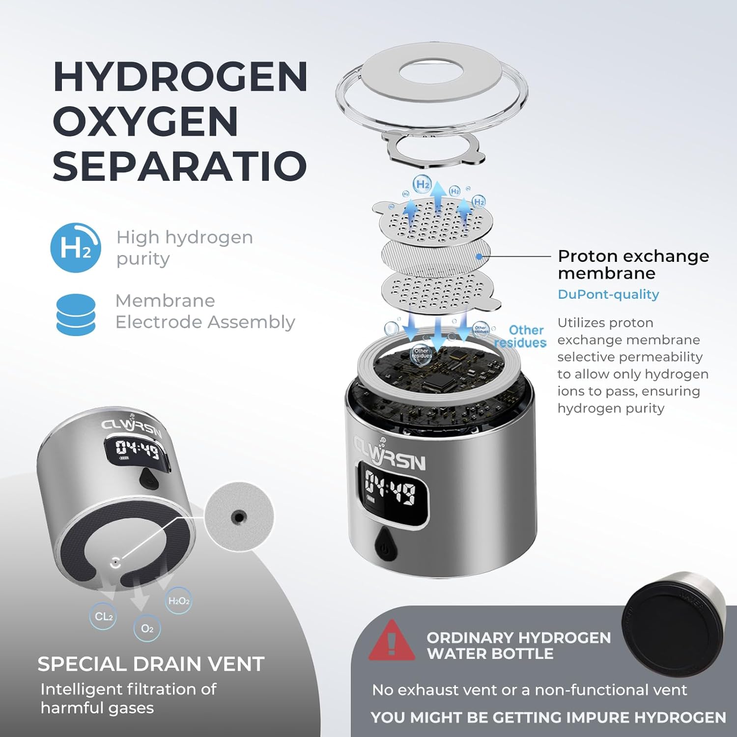 Hydrogen Water Bottle, Portable Glass Hydrogen Water Bottle Generator Machine — SPE/PEM Technology — Athletic Performance & Hydration System — for Gym, Sports, Travel & Outdoor, 11.5Oz (Silver)