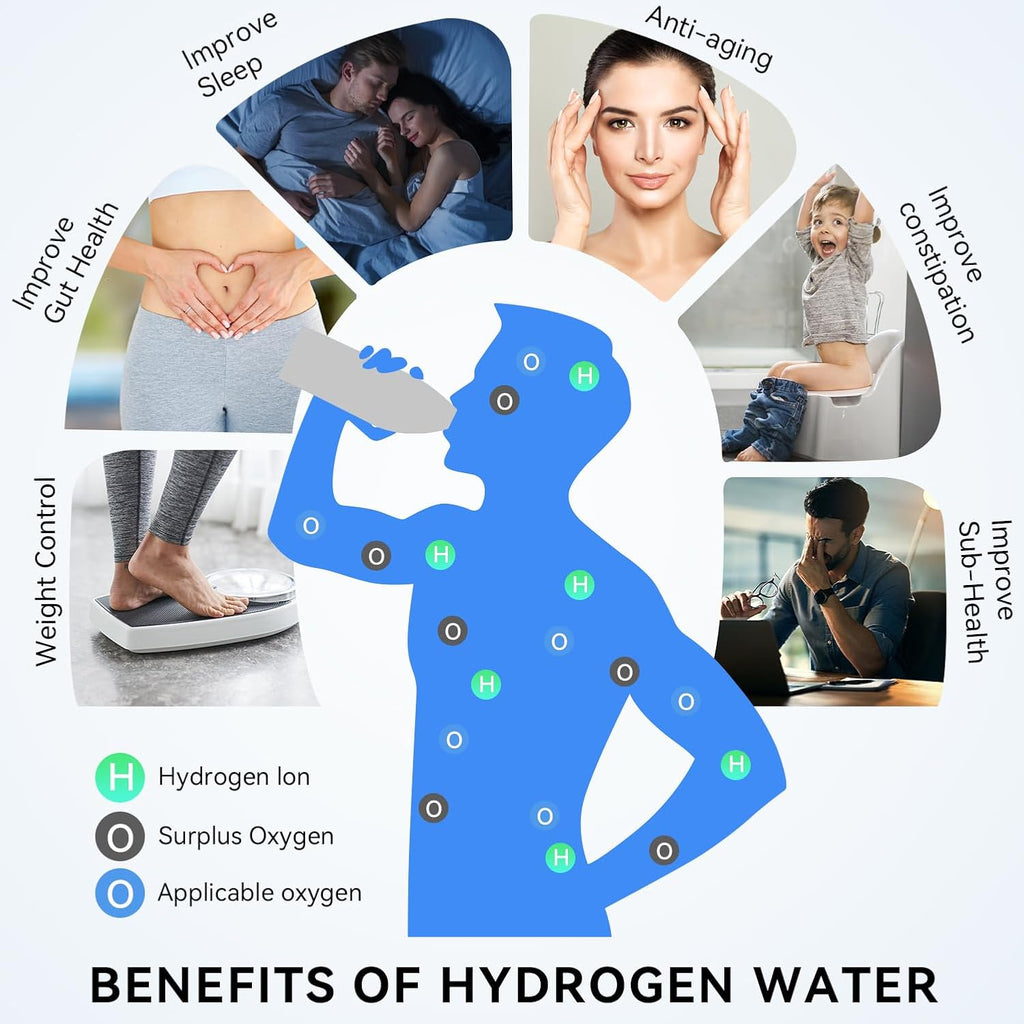 Hydrogen Water Bottle with Three Modes Produces 5000 PPB of Hydrogen Water in 8 Minutes,Made of Aluminium and Glass,with Colorful Light,Rechargeable for Travelling,Office,Home