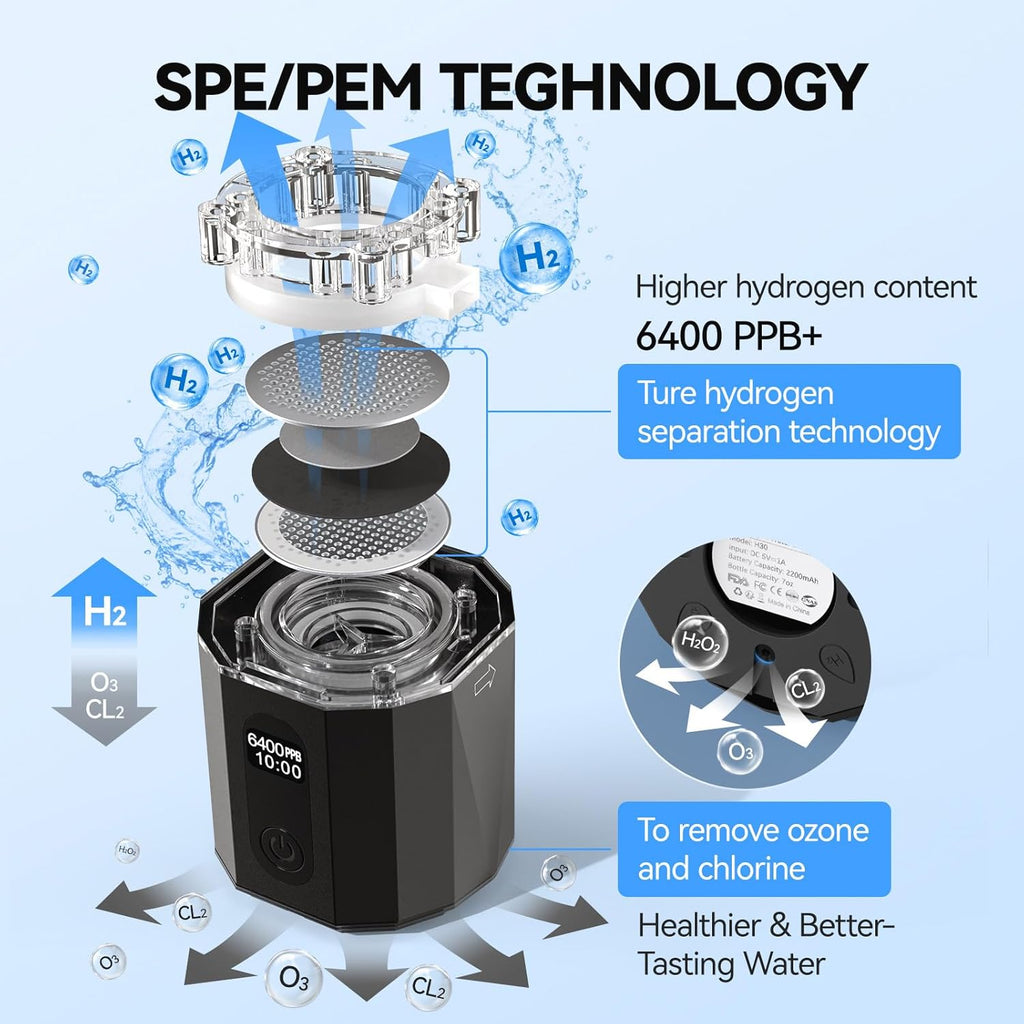 Upgrade Hydrogen Water Bottle, Up to 6400PPB Hydrogen Water Generator -SPE PEM Tech, 7 OZ Food-Grade PC Hydro Water Machine, Gifts for Husband, Wife, Family, Friends, Travel