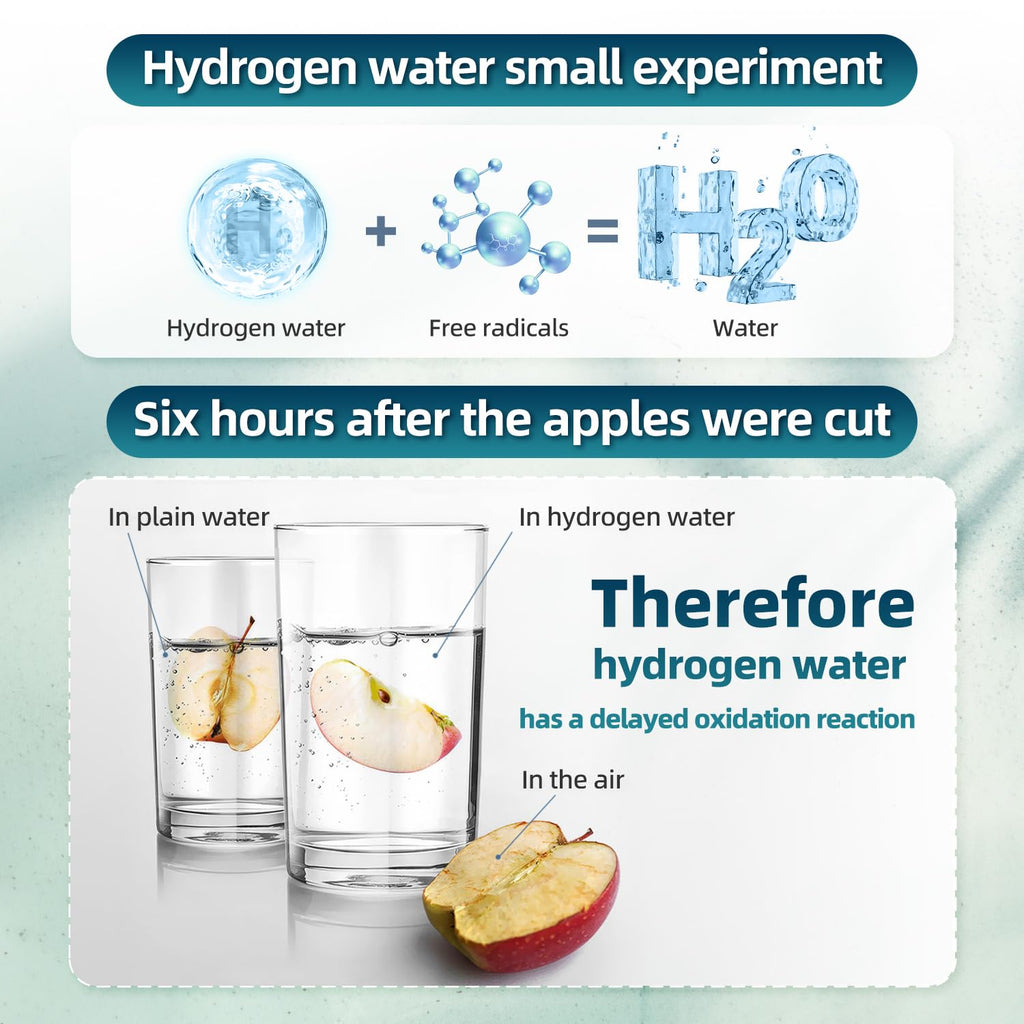 Hydrogen Water Bottle, 4000PPB Hydrogen Water Generator with SPE PEM Tech, 11OZ Food-Grade PC Hydro Water Machine, Health Care Gifts for Husband, Wife, Family, Friends, Travel