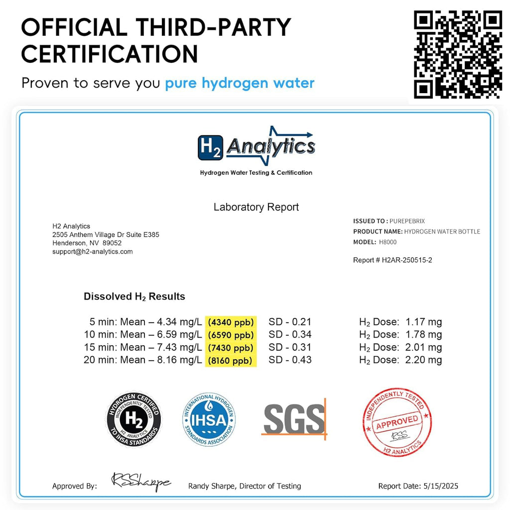 Hydrogen Water Bottle Generator – Up to 6400PPB Pure Hydrogen | IHSA Certified SPE/PEM Tech | Portable Hydrogen Water Bottle for Better Hydration, Recovery & a Thoughtful Wellness Gift