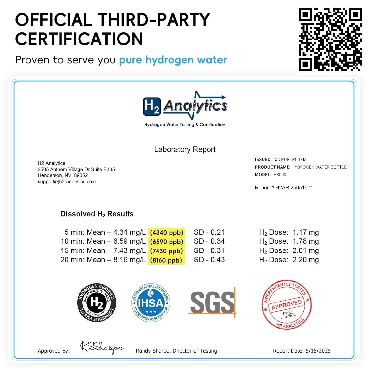 Hydrogen Water Bottle Generator – Up to 6400PPB Pure Hydrogen | IHSA Certified SPE/PEM Tech | Portable Hydrogen Water Bottle for Better Hydration, Recovery & a Thoughtful Wellness Gift