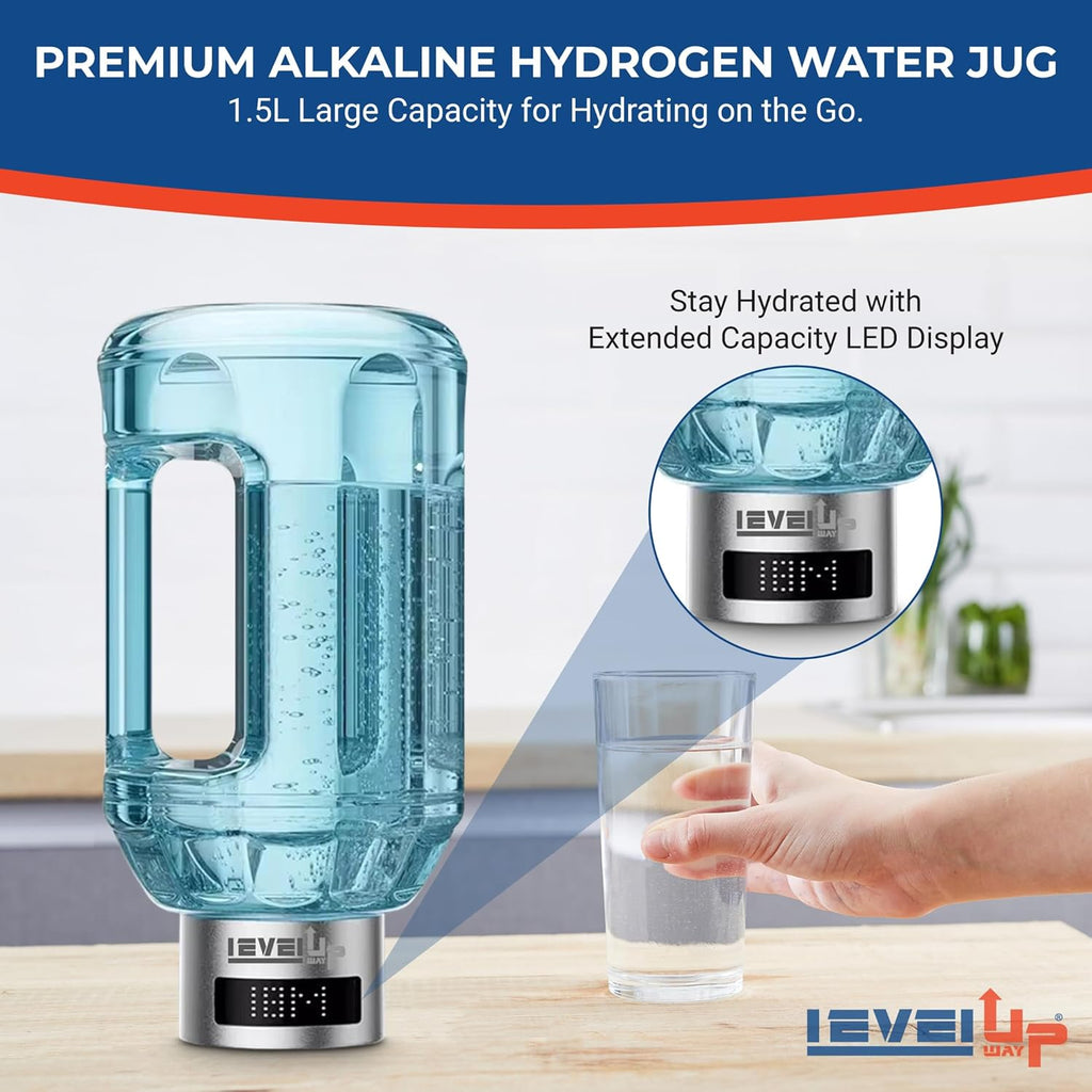 2026 New Hydrogen Water Bottle Jug – Portable Hydrogen Water Generator with Digital Display – Up to 4000PPB - 51oz Capacity – Premium Hydration Solution for Home, Office & Gym