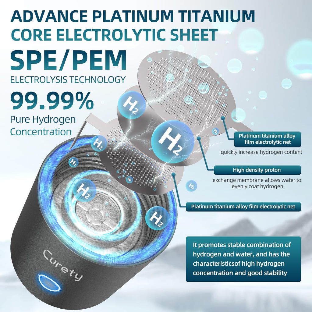 Hydrogen Water Bottle, 4000PPB Hydrogen Water Generator with SPE PEM Tech, 11OZ Food-Grade PC Hydro Water Machine, Health Care Gifts for Husband, Wife, Family, Friends, Travel